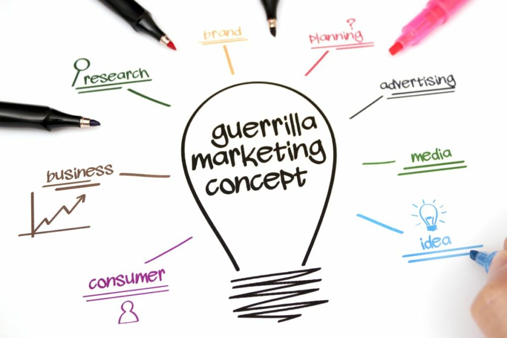 Why You Need A Guerrilla Marketing Plan